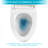 Ceramic One Piece Toilet