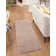 Axerpolis Jill Zarin Shaggy Shaggy Chic Rug