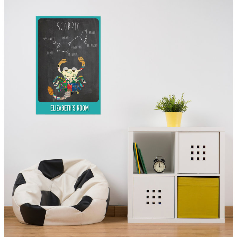 Décalcomanie murale personnalisable constellations zodiac, Oui