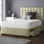 Rochester Upholstered Headboard-418119295-418119290