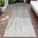 Machine Washable Indoor/Outdoor Bernadette ACN2135 Striped Rug