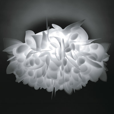 LED Flush Mount