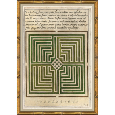 Antique Garden Plans III
