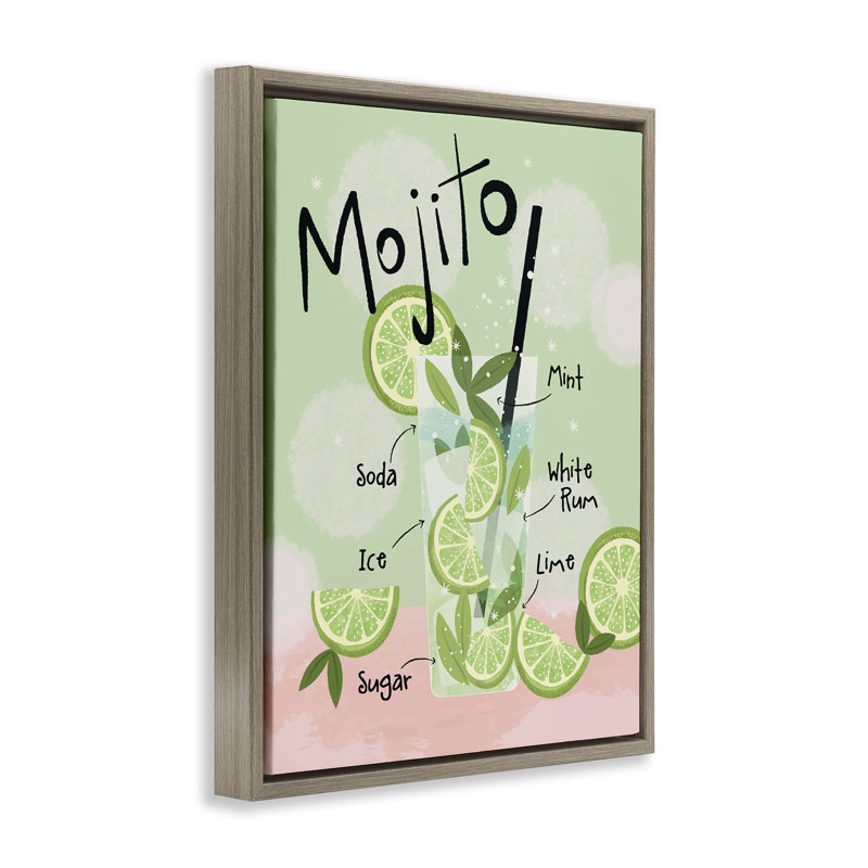  "Mojito Cocktail Recipe", art mural sur toile flottant par Lisa Perry White, H 21 po x l 17 po