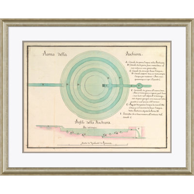 Canale Della Giclee Print by David Phoenix