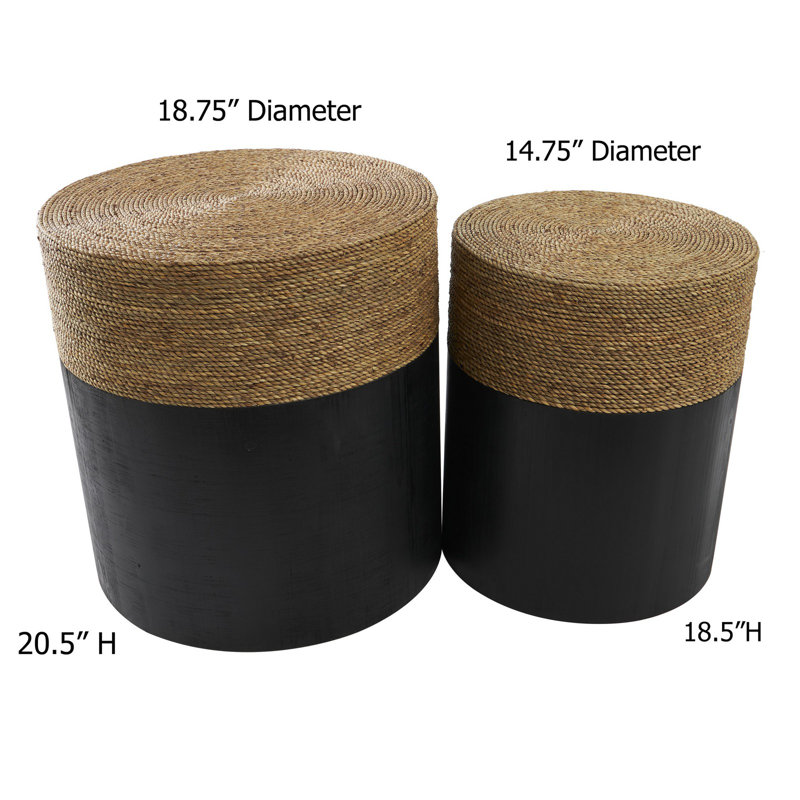 Arvidson End Table Set