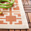 Tapis intérieur / extérieur terre cuite / beige Arneshia-1666351050