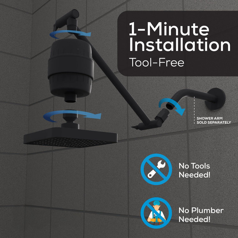 High Pressure Rain Shower Head  (Black), Matte Black, Square
