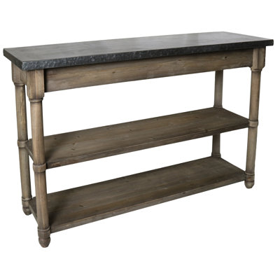 Console Batres
