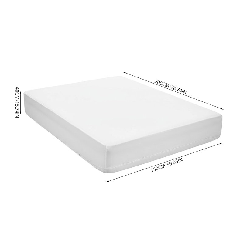 Mattress Protector Case Pack