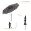 Parasol de marché éclairé 120 po Sanfra-1772855575