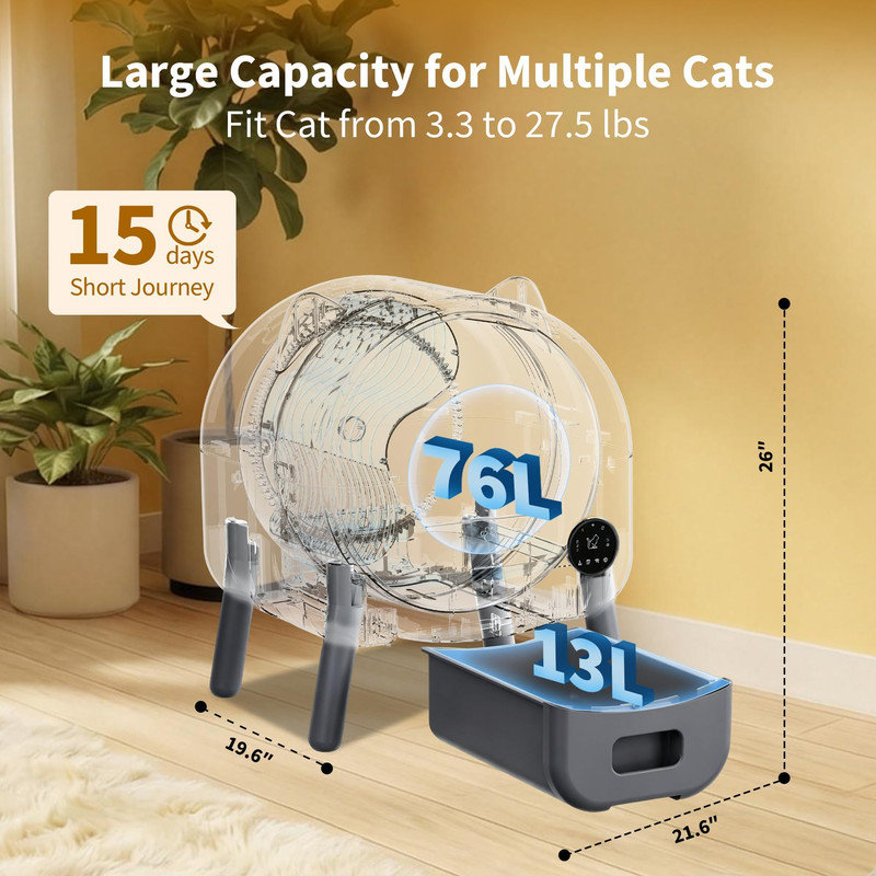 Deluxe App-Controlled Self-Cleaning Litter Box, 72L Large Capacity with Odour Lock & Safety Sensors for 2+ Cats, Gris / Blanc