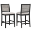 Armela Upholstered Counter Stool with Solid Wood Frame