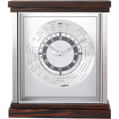 World Clock