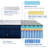 14" Gel Memory Foam Hybrid Mattress In A Box, Medium Feel, Oeko-tex® Certified-2131993443-2131993436