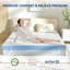 Surmatelas en rayonne de bambou à mémoire de forme en fibre de coton et éponge ordinaire-1849424569