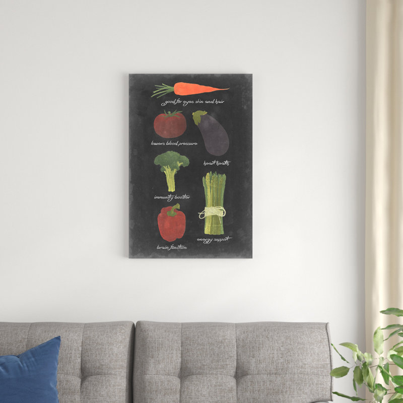 " Blackboard Veggies I " by Vision Studio, 30" H x 20" W x 1.25" D