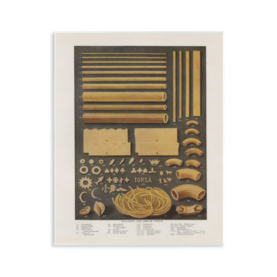 Various Pasta Shapes Vintage Wall Plaque, design by Phillipa Katz