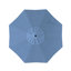 Parasol de marché 90 po Nalysa-1924447329