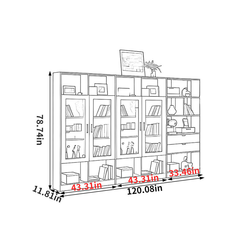 Bibliothèque à niveaux européens