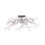 LED Flush Mount