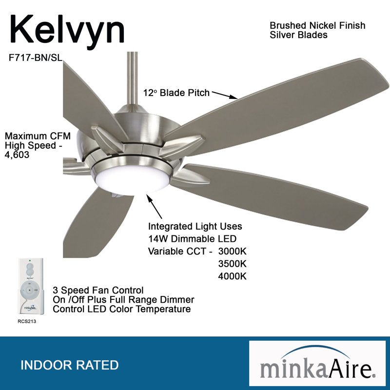 Kelvyn 52" Brushed Nickel Ceiling Fan with Silver Blades and LED Light