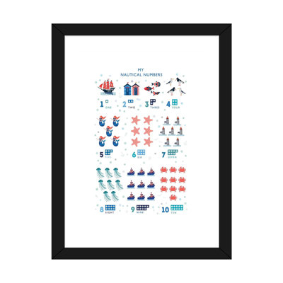 Numéros nautiques-impression d’art graphique