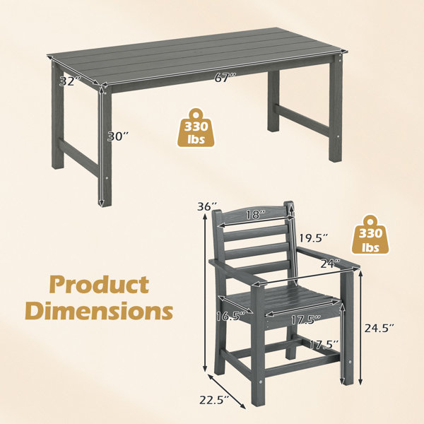 Dimensions du produit