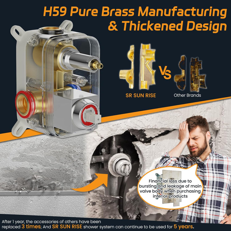 All-In-One Kit with Rough in-Valve, Bronze huilé