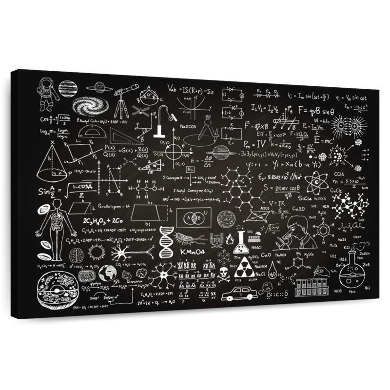 Keiri Scientific Formulas, 30" H x 45" W