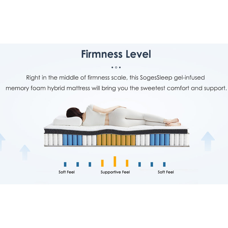 10 Inch Hybrid Mattress, Individually Pocketed Innerspring, Medium Firm, Twin