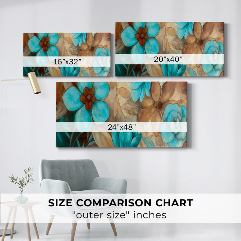 Garden Blues I - Toile tendue avec châssis - Prêt à accrocher, H 16 po x l 32 po