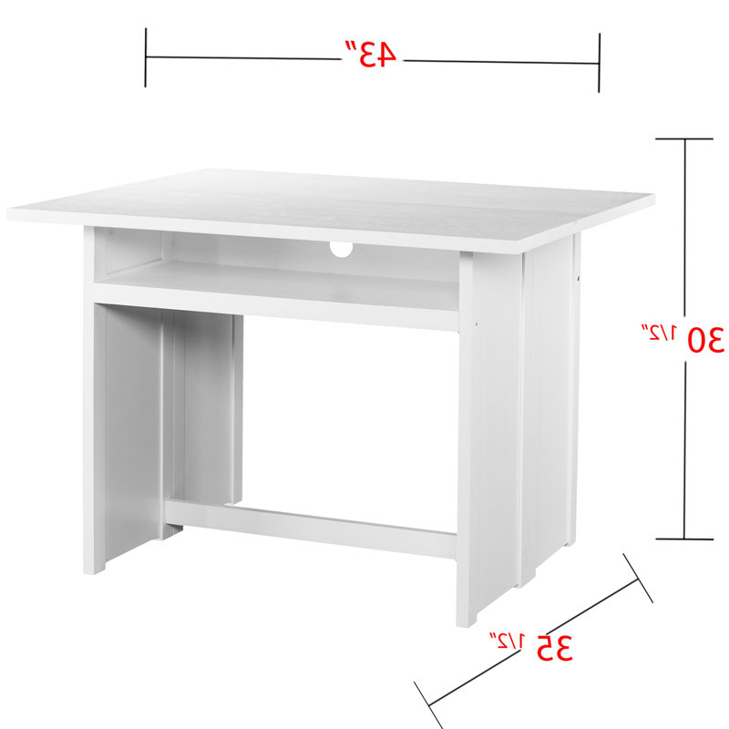 Console 30,02