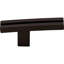 Inset Rail 2 5/8" Length Geometric Knob-1891248320
