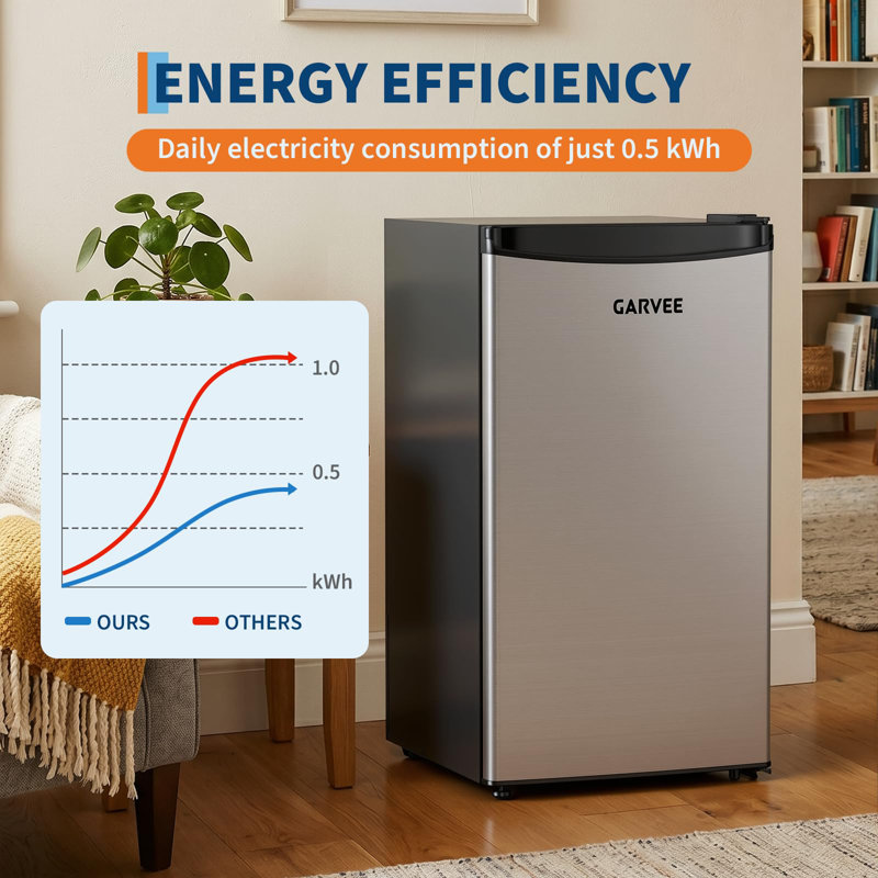 Energy Efficient 45L/92L Mini Fridge – Under Counter Refrigerator – 5 Adjustable Temperature Settings