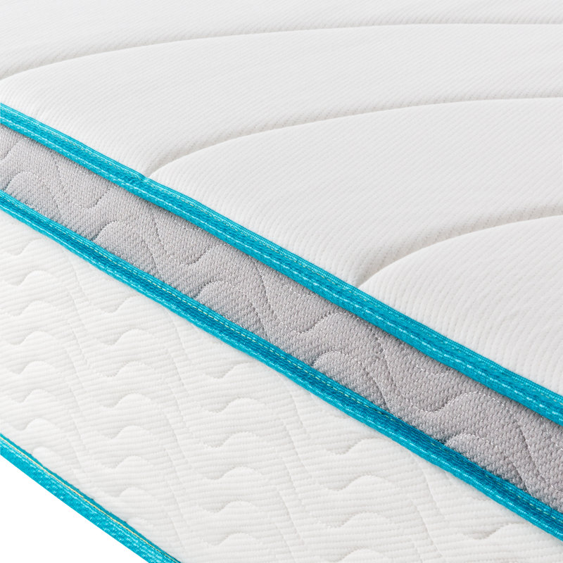 12'' Plush Mattress, Twin XL