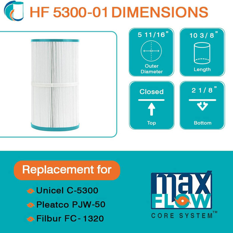 Replacement Spa Filter Cartridge for Pleatco PJW-50 and Unicel C-5300