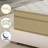 12"/14'' Medium Memory Foam Mattress Pocket Spring Hybrid Mattress-1569080476-1569080473