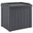 Suncast 17'' W 22 Gallons Water Resistant Resin Deck Box in Black