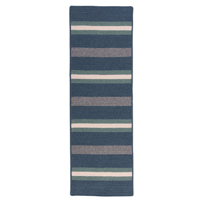 Tapis rayé bleu / gris Winkel