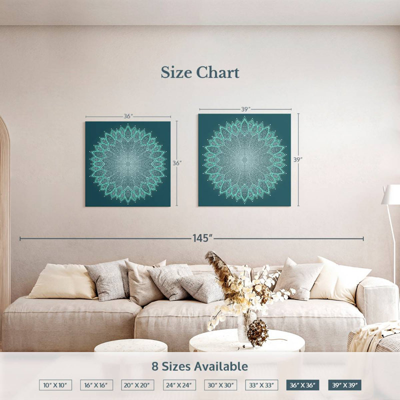Mandala de couleur turquoise Kerner