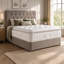 Aspire Pillow Top Pocket Sprung Mattress-54547215