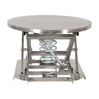 Capacity Scissor Table