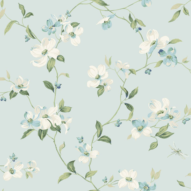Rouleau de papier peint L 33 pi x l 20,5 po , Bleu clair