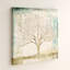 1 Piece Wall Art on Canvas-29383378-101413689