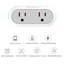Mini-prise de connexion Wi-Fi round Smart