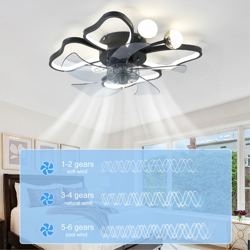 Ventilateur de plafond 19,7 pouces avec lumières et télécommande avec style papillon moderne