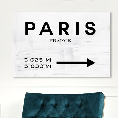 Enseigne « Fashion Road »-impression d’art textuel sur toile