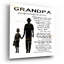 «My Grandpa is the Best» par Cindy Jacobs, art mural en verre acrylique-1795995913