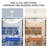 Ivy Bronx Ceiling Fans With Lights And Remote, 47 Inch 3 Colour Changeable, Dimmable, Timer Setting